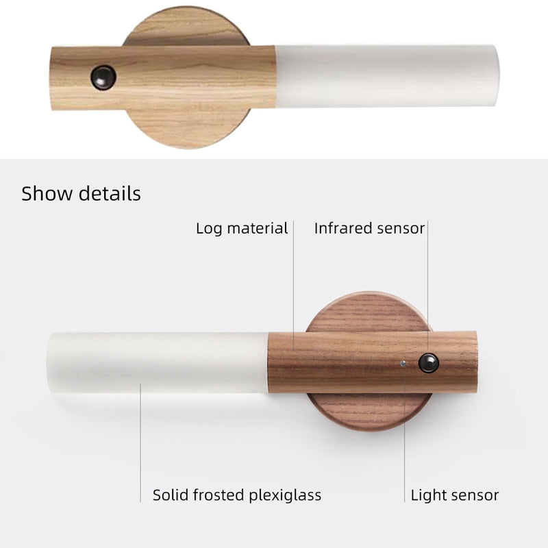 TechWood®
