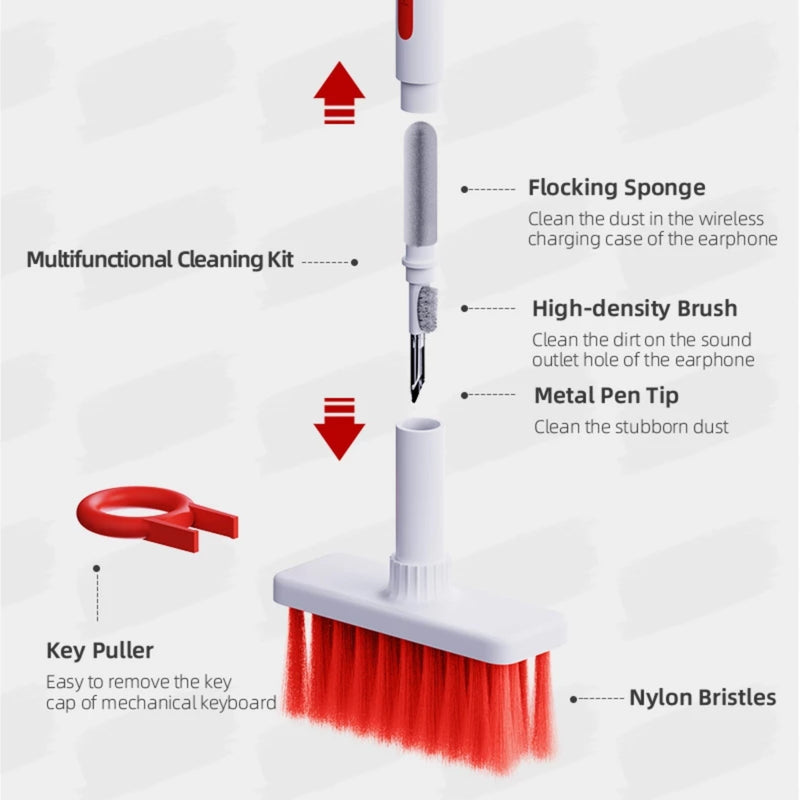 TechClean®